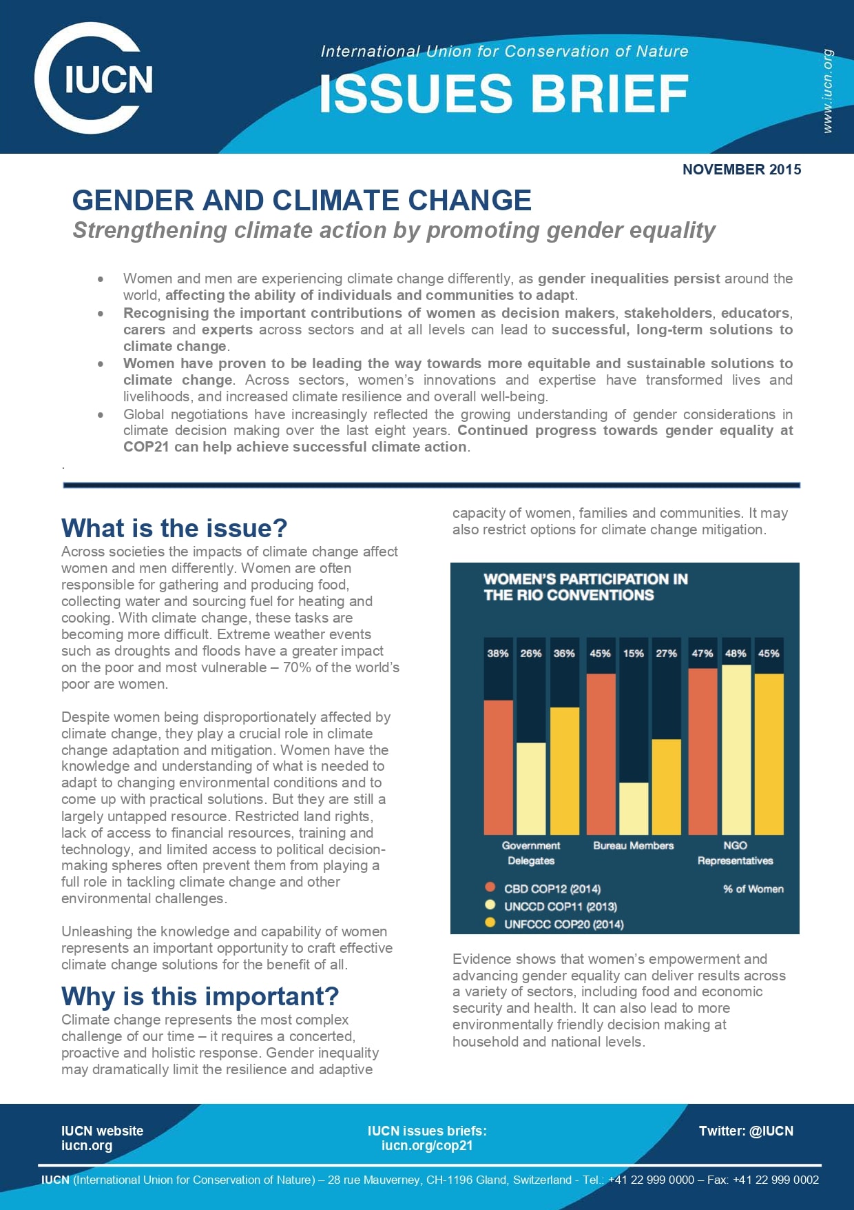 Gender and climate change