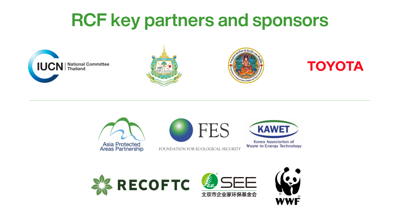 list-of-key-partners-and-sponsors.png