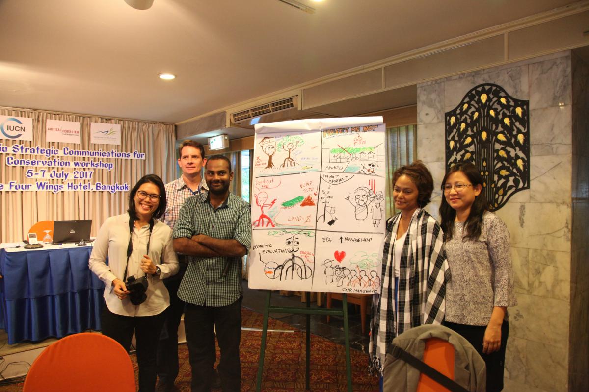 MFF participants present their completed storyboard exercise to all workshop participants 