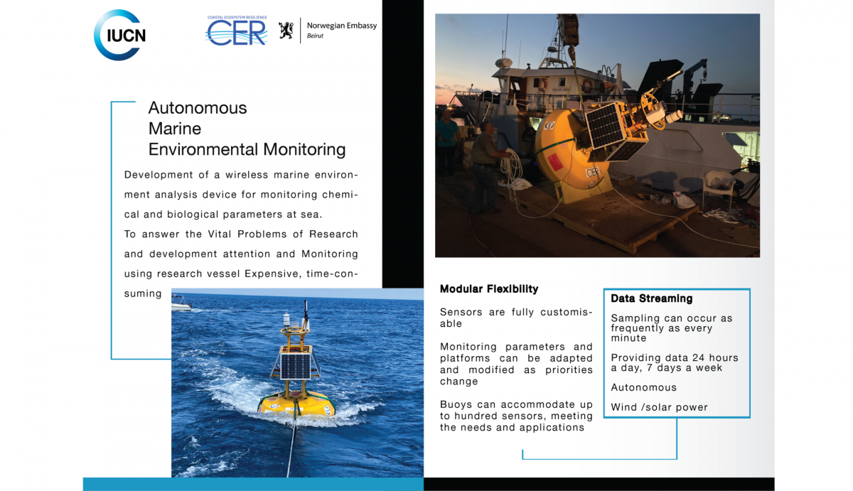Smart Buoys for marine monitoring in Lebanon - CER and IUCN ROWA project