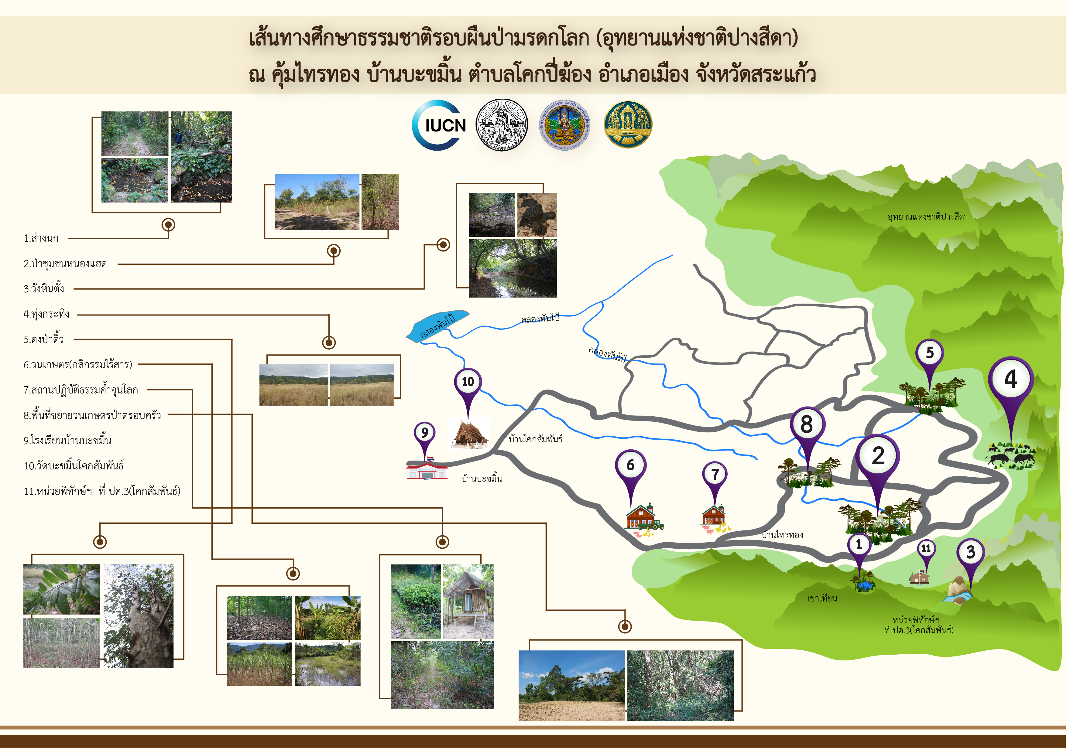 Map of natural sites around Ba Kamint community, adjacent to Pang Sida National Park