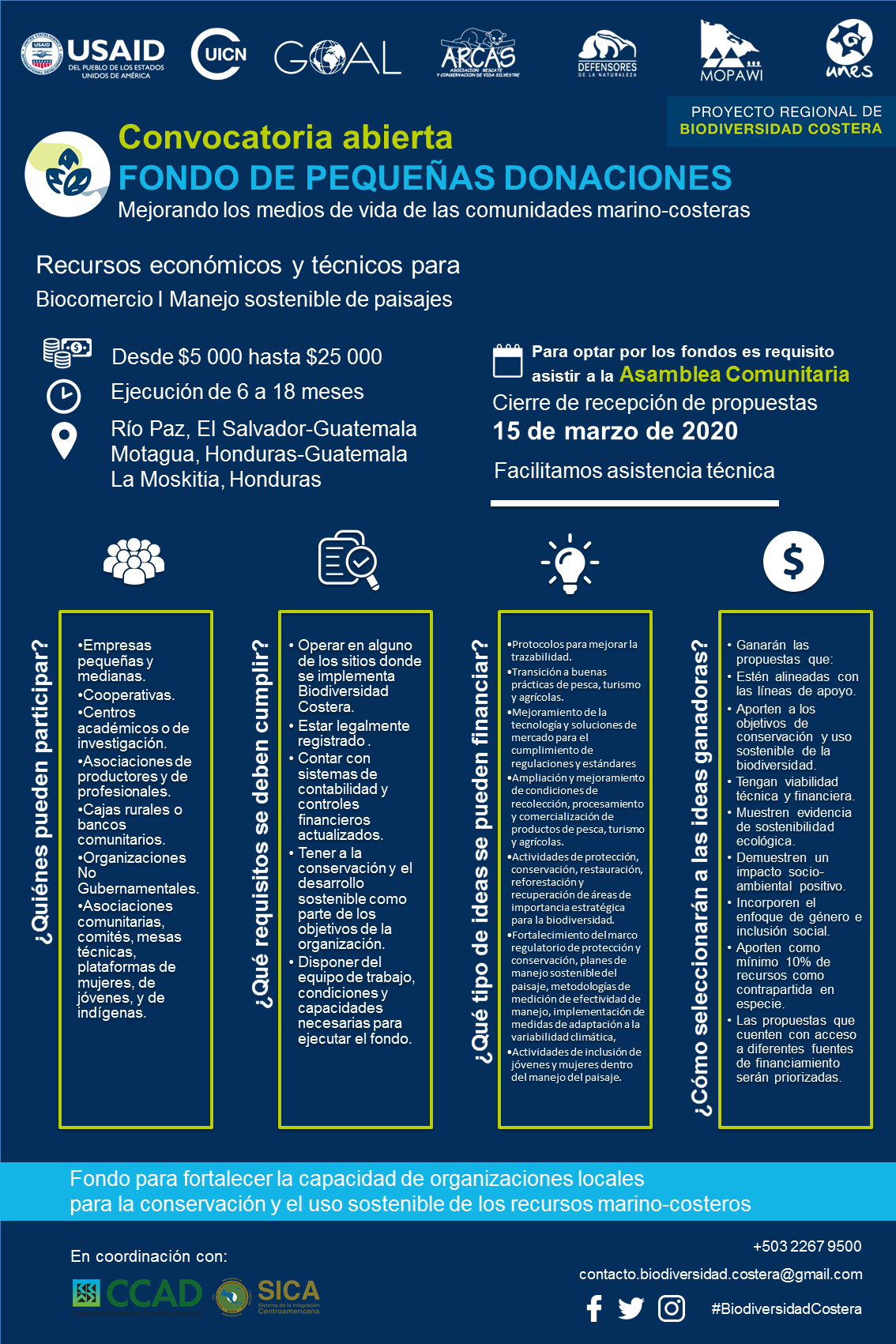 El Programa de Pequeñas Donaciones del Proyecto Regional de Biodiversidad Costera pretende apoyar alternativas productivas, como la apicultura, para mejorar los medios de vida de la gente de las costas.