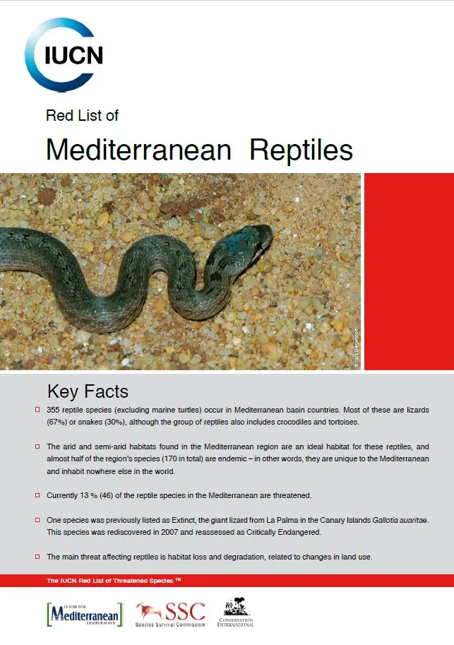 Red List of Mediterranean Reptiles 