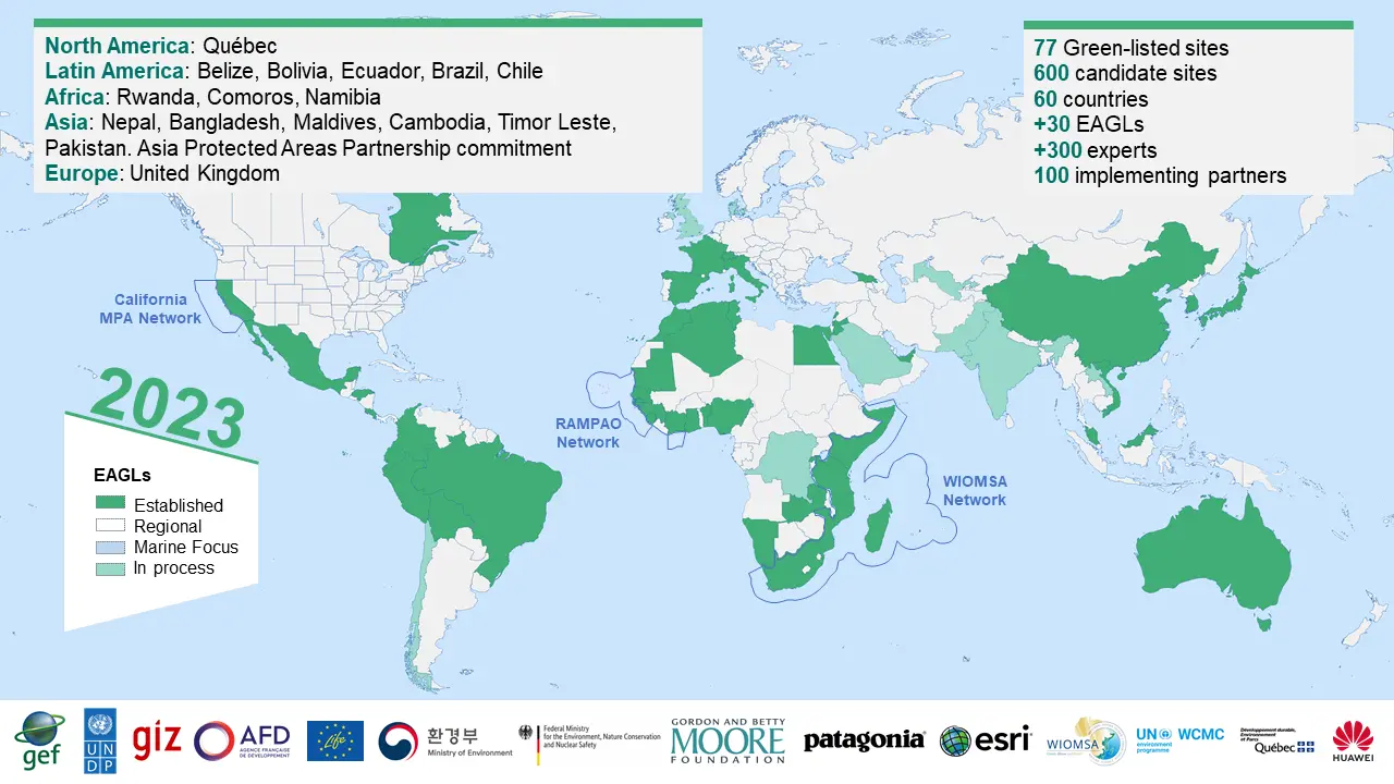 Green List IUCN 2023