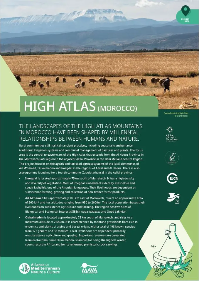 Site High Atlas (Morocco) cover
