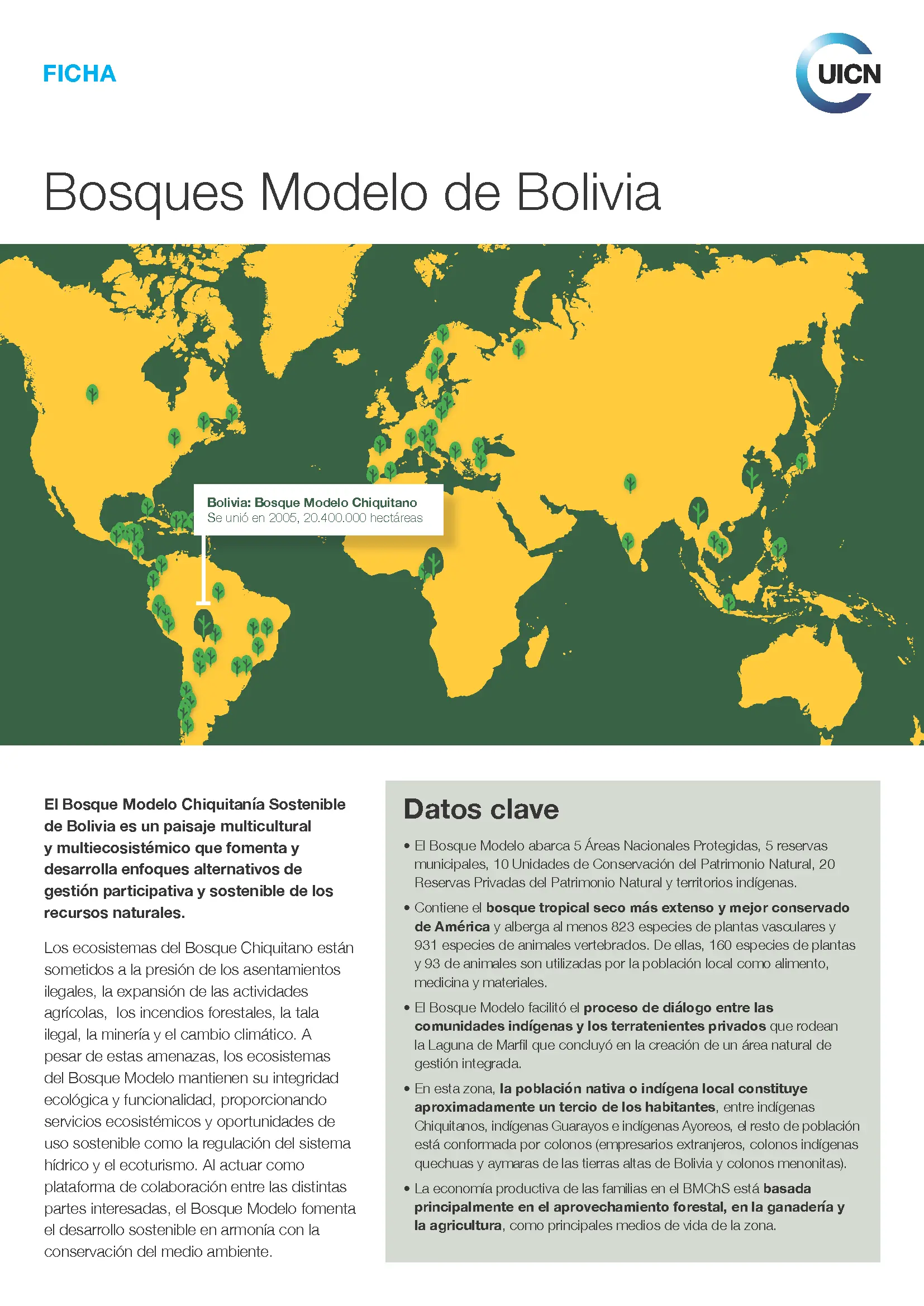 Bosques Modelo de Bolivia