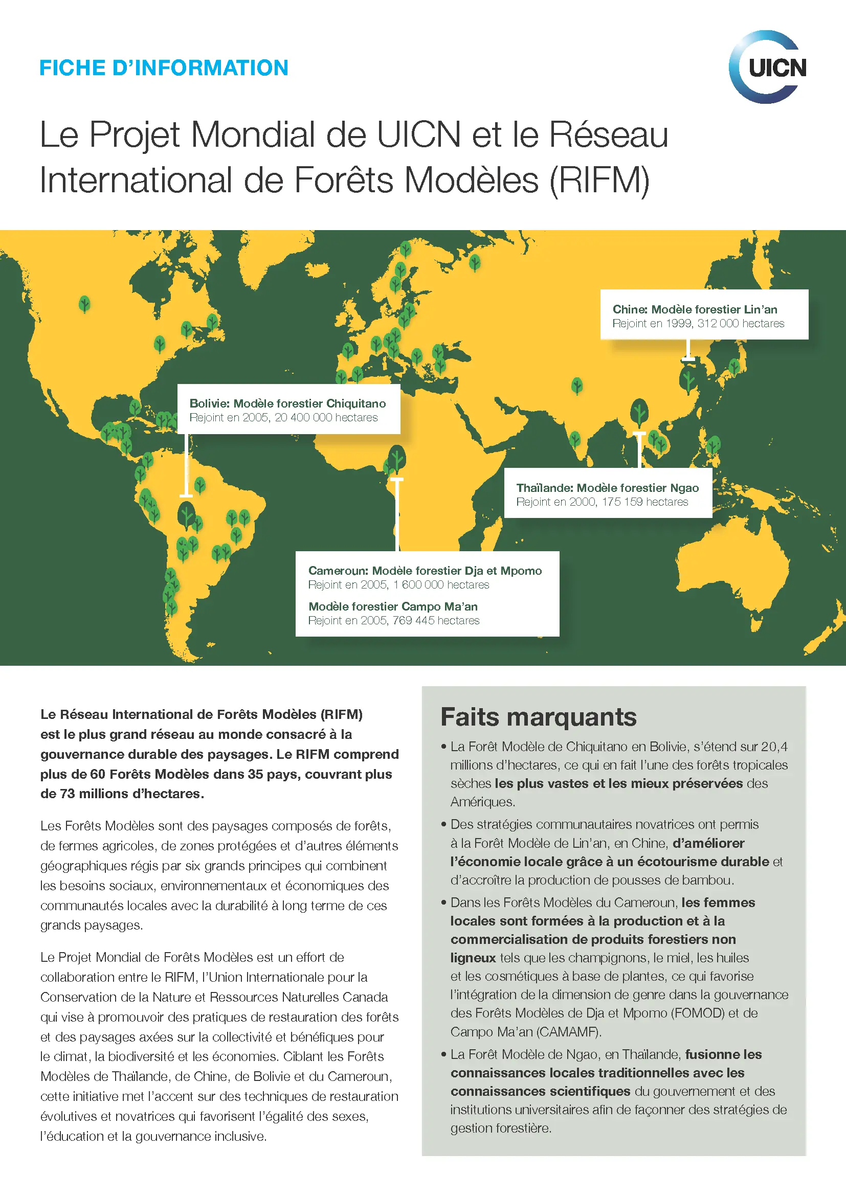 Le Projet Mondial de UICN et le Réseau International de Forêts Modèles (RIFM)