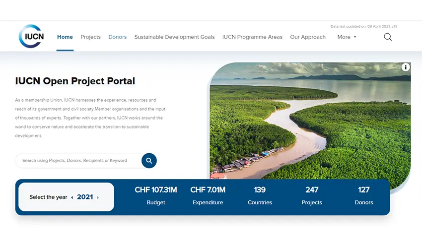 IUCN Open Project Portal
